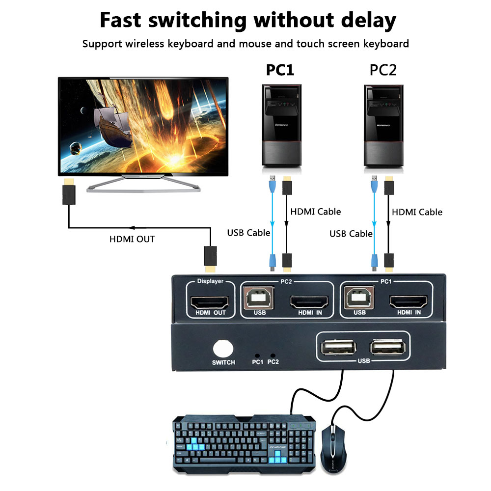 PWAY 4K @ 30Hz 2 входа 1 выход Поддержка клавиатуры и мыши KVM HDMI USB переключатель