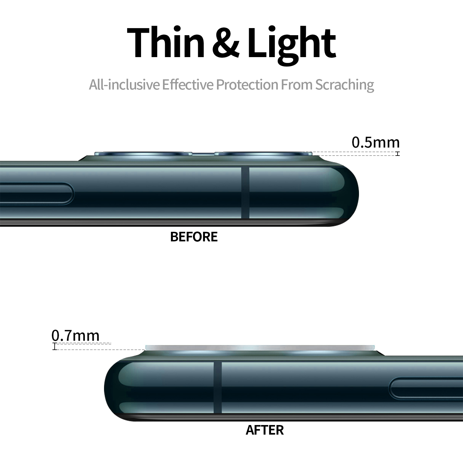 High Transparent 9H Bubble Free HD Clear Back Cover Camera Lens Glass Film Protector for iPhone 12