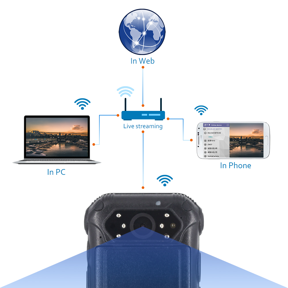 JOVE Full HD 1080P Беспроводная GPS 4G камера для тела прямая трансляция полицейская камера для правоохранительных органов