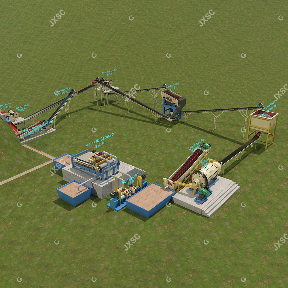 Complete Mining Hematite Magnetite iron ore Processing Concentrate Beneficiation Plant