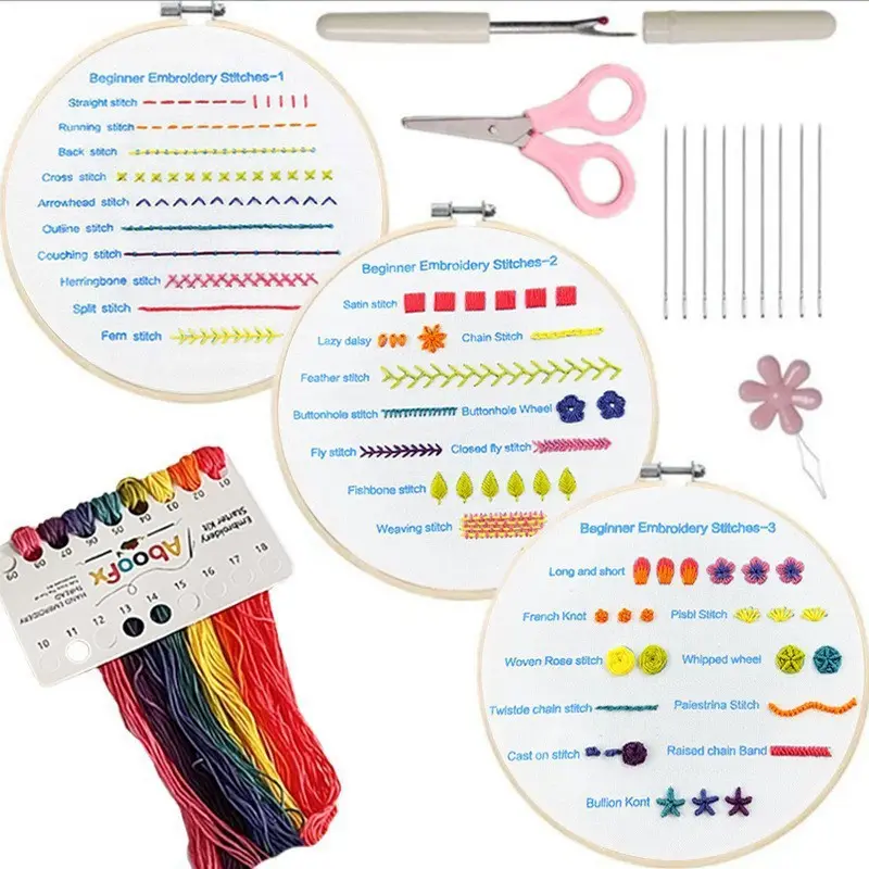 2022 Newest Hand Embroidery Starter Kit Beginner Embroidery Cross Stitch Kits Chinese DIY Embroidery Kits