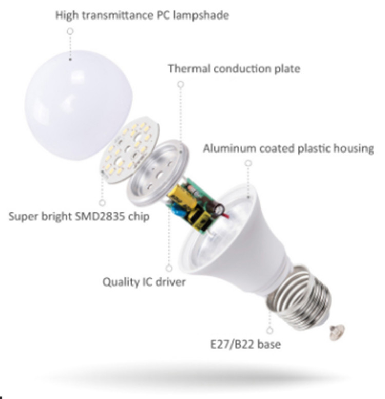 Винтажная Светодиодная лампа накаливания Edison e27 base G80 G95, светодиодная лампа 4 Вт