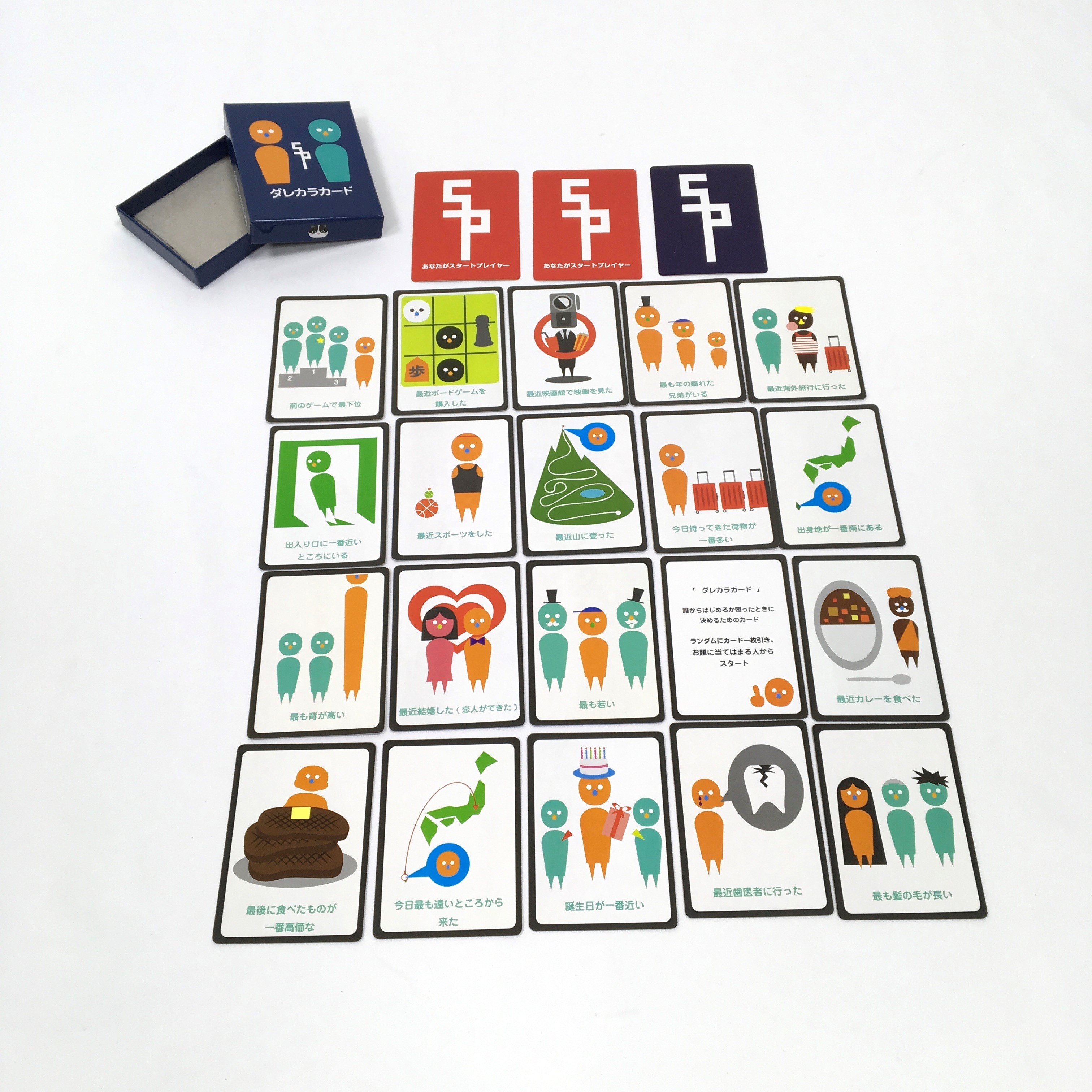 Оптовая продажа, заводская цена, картонная настольная игра с играми, развлекательные игры для взрослых