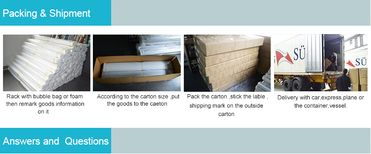 Custom made electronic sunscreen motorized roller blind fabric component mechanism for office building