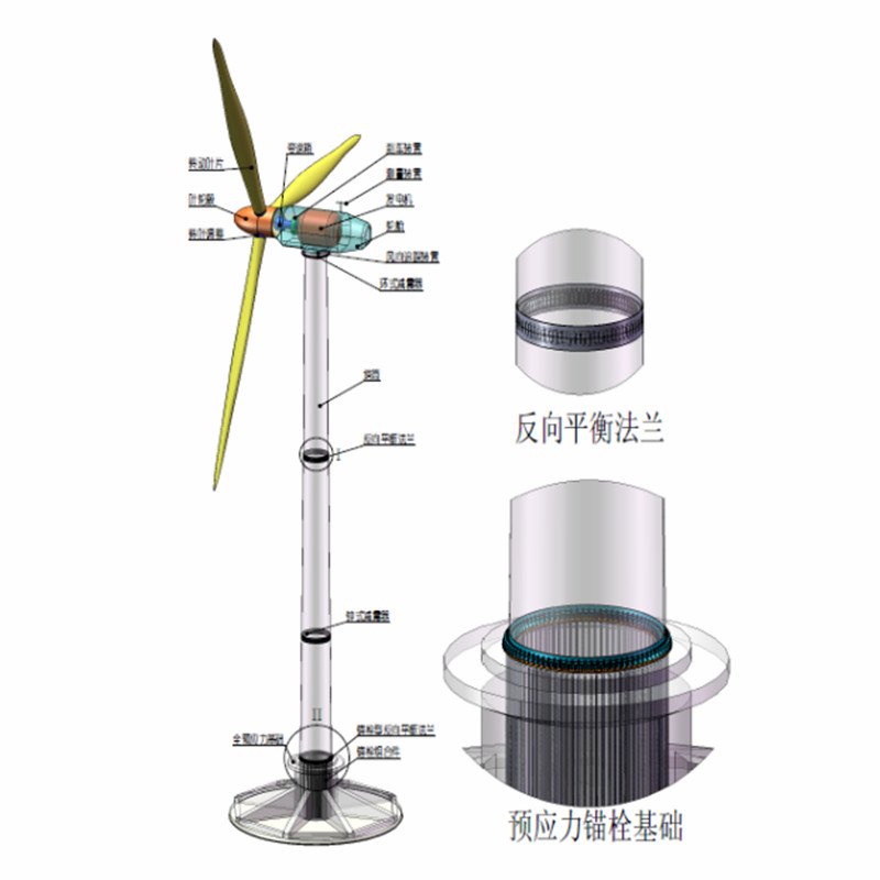 Golden Ocean Supplier Mvg Vertical High Tensile ISO Gr 10.9 Fasteners Bolt m36 m39 m42 m45 m48 m64