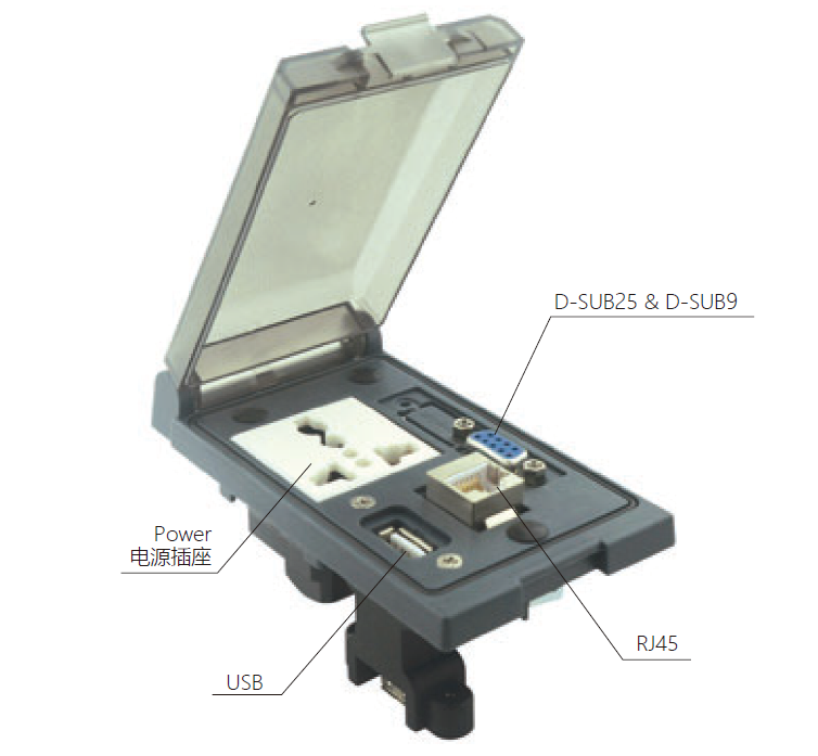 multifunction socket for electric control cabinet with rj45 usb2.0 stock