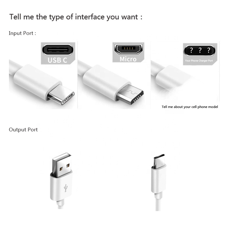 Оптовая продажа Type-c L Кабель USB-C телефонный кабель быстрой зарядки USB кабель для передачи данных для iPhone оригинального зарядного устройства