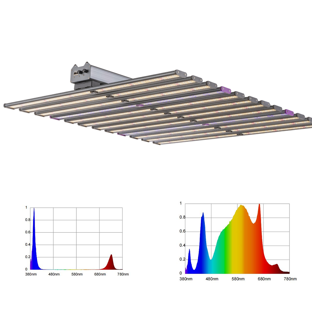 1000W LED Grow Lights bar Full Spectrum UV IR Led Grow Lamp with 0-10V Dimmer 301h evo spider famer vertical farm for can nabis