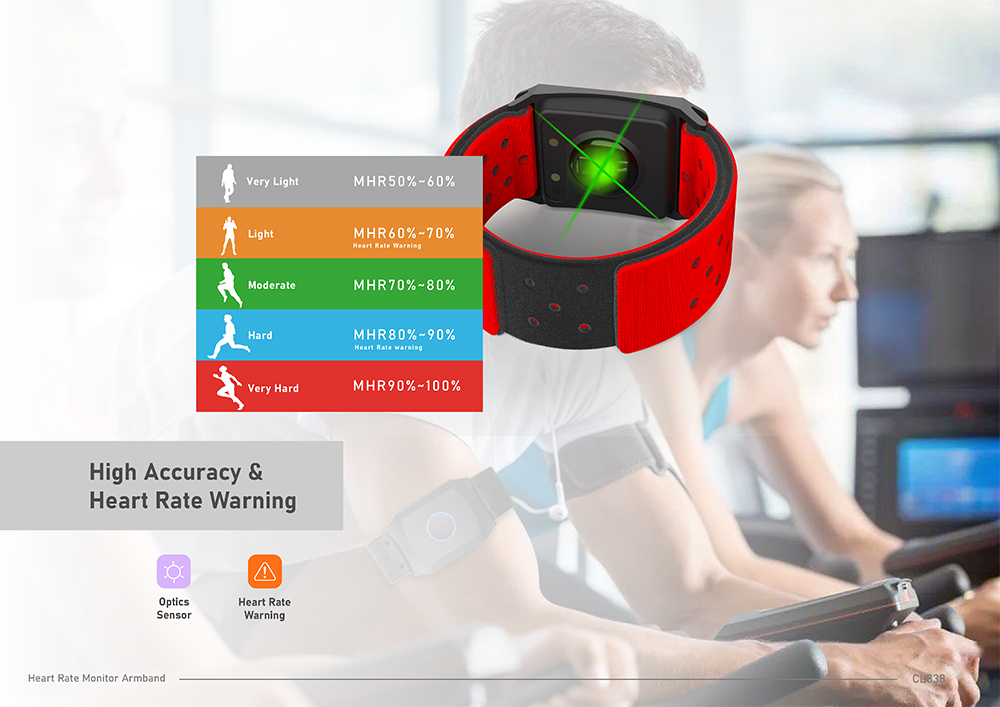 Chileaf newest style Heart Rate Monitor Armband Blue tooth ANT+ HRM arm strap Support API/SDK