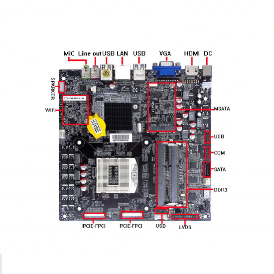 Intel PGA946 4TH поколения ноутбук процессор мини-itx материнская плата ITX-EG946X11A