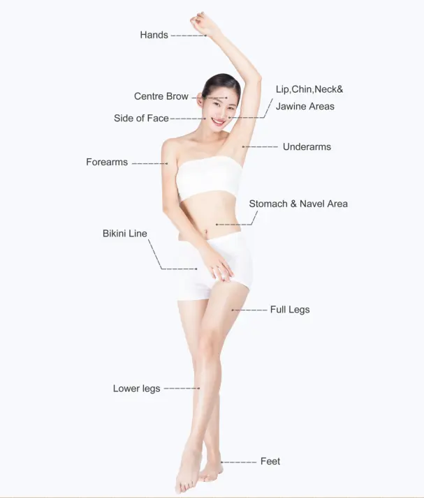 Hair Remover Tria Beauty Hair Removal Laser 4x Laser diode 808 Ice Platinum Diode Laser 755 808 1064 Epilator
