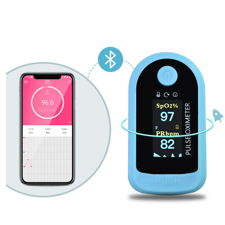 Лидер продаж, Пульсоксиметр на кончик пальца с Bluetooth