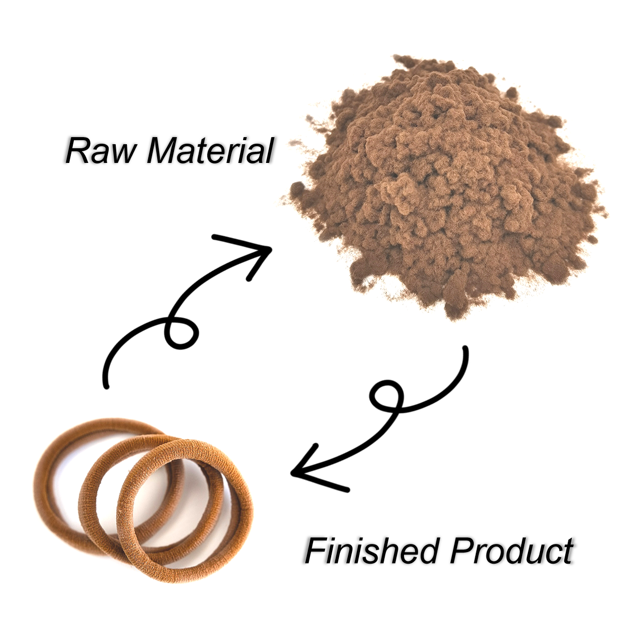 Professional manufacture cheap nylon 66 flock color flocking powder