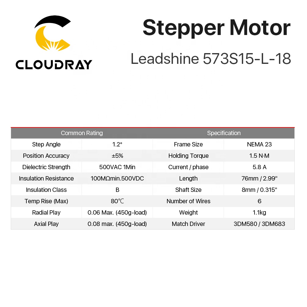 Cloudray CM49 573S15-L-18 Leadshine 3 фазы (Национальная ассоциация владельцев электротехнических 23 замкнутый контур шаговый двигатель