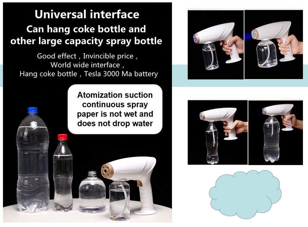 High pressure new Affordable portable blue-light sterilization spray gun suitable for Kitchen/outside disinfection gun