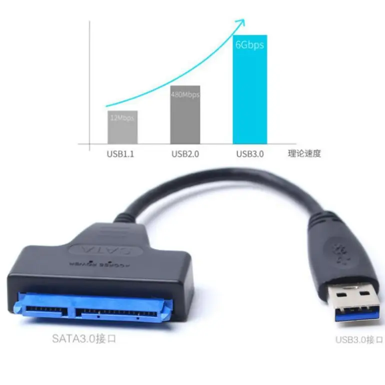 USB 3,0 SATA III кабель-переходник для жестких дисков, SATA 22PIN HDD кабель 7 + 15pin SATA для 2,5 дюймов HDD/SSD адаптер конвертер