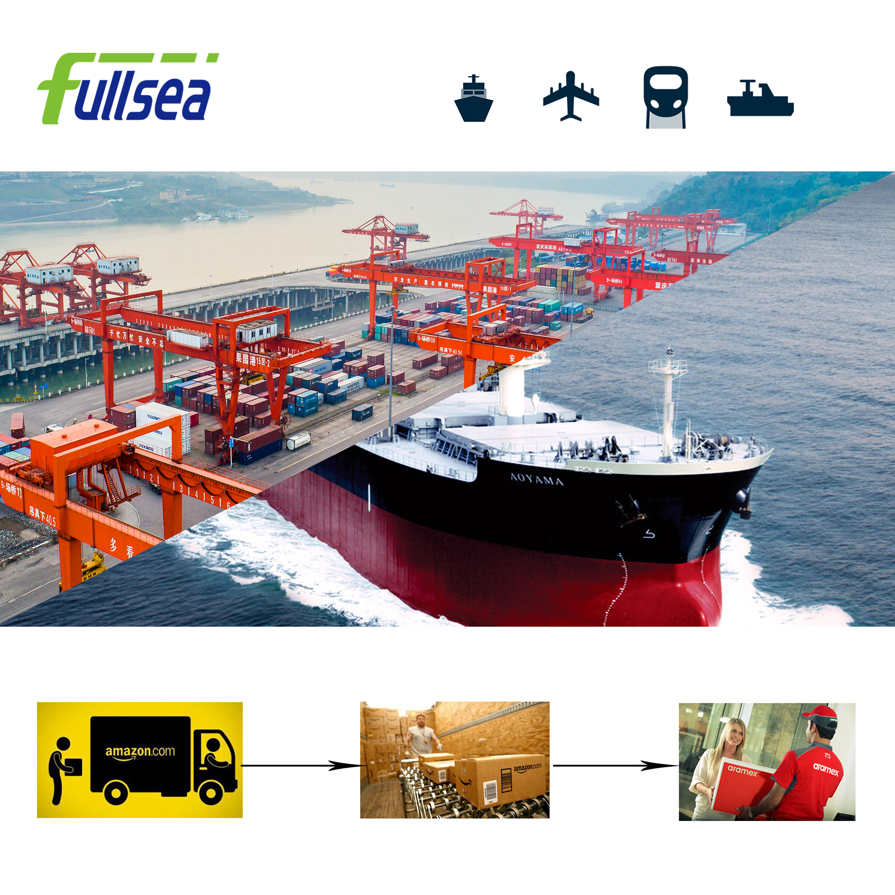 Professional Shipping agent service from China to Europe