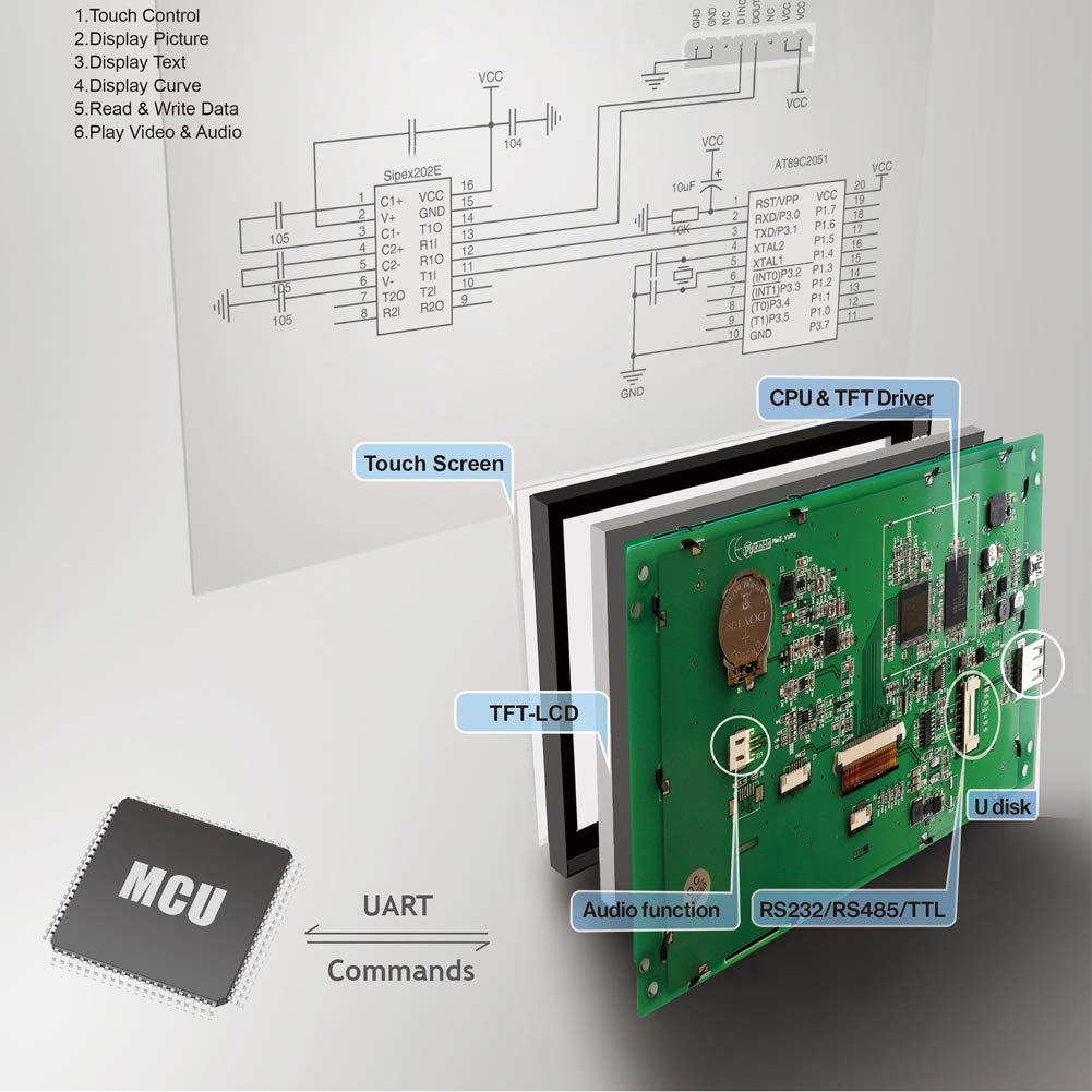 STONE 10" touch display resistive outdoor display advertising lcd module hmi