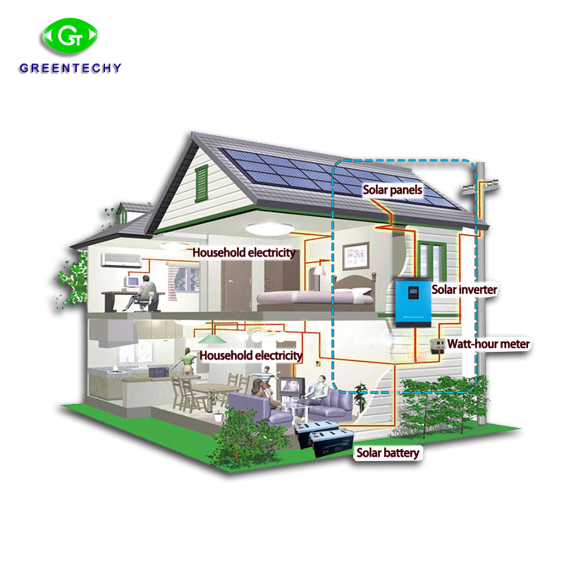 Solar power system cost 2KW 5KW solar power system 3KW solar power cctv camera system outdoor wireless
