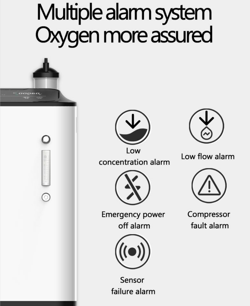 Medical Equipment Oxygen Generator Portable Oxygen Concentrator 10 L 24 H 7 Days 2 Flow pictures & photos Medical Equipment Oxy