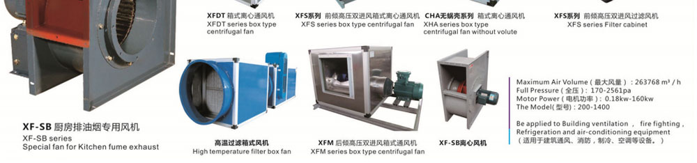 New technology Industrial fiberglass Centrifugal Fan with high quality