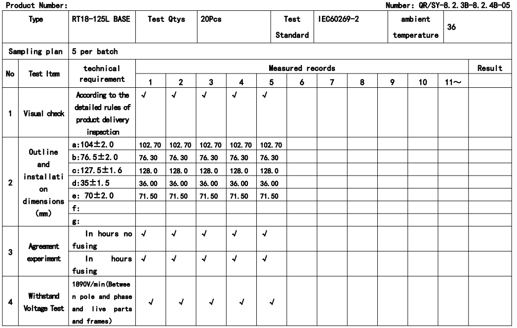 To supply Low Voltage Fuse holder with porcelain 10*38 fuse link