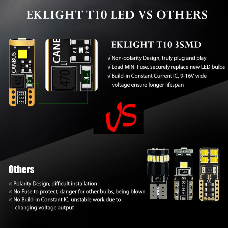 3030SMD Canbus 400lm high brightness W5W T10 194 auto led bulb 921 White red amber interior truck map car led light