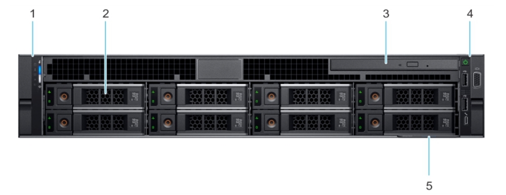 Dells R7515 2U стеллаж для выставки товаров AMD EPYC 7763 2,45 ГГц 64C/128T 256M кэш-память (280W) DDR4-3200 оптовая продажа оригинальных высокая производительность