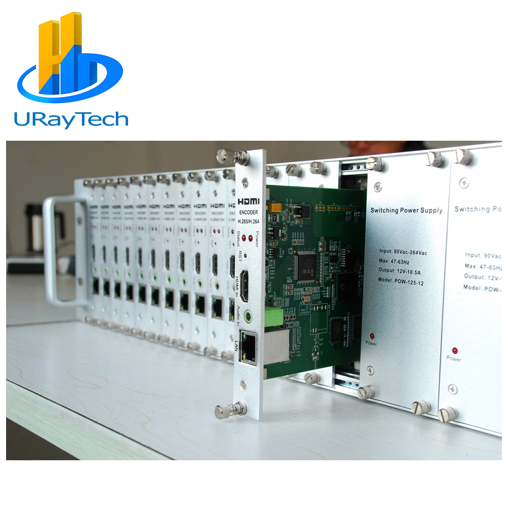Горячая Распродажа URay 1080P MPEG-4 AVC /H.264 HDMI кодировщик IPTV/прямой трансляции видео кодировщик с поддержкой HTTP RTSP RTMP UDP ONVIF