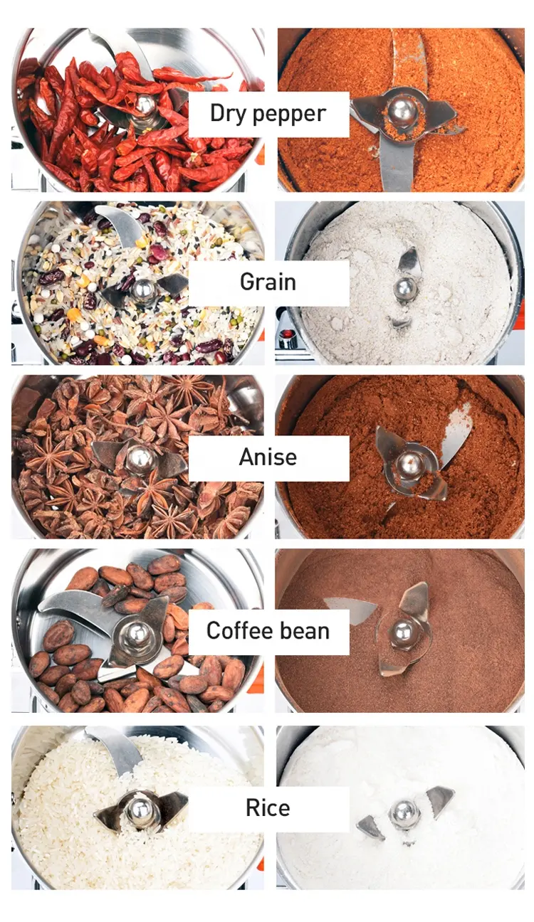 Grace Commercial Electric Spice Grinder Prices Dry Food Powder Making Machine Spice Pepper Grinding Machine