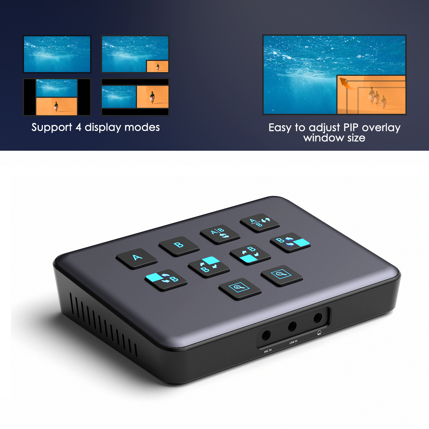 2 канала HDMI USB 3,0 карта захвата Видео PIP PBP оборудование устройство видео с петлевым переключателем микшера для потоковой передачи и записи
