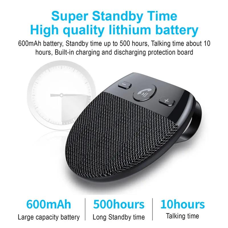 BT 5.0 Handsfree Car Kit Sun Visor Clip Wireless Audio Receiver Speakerphone Loud Speaker Stereo Sound MP3 Player