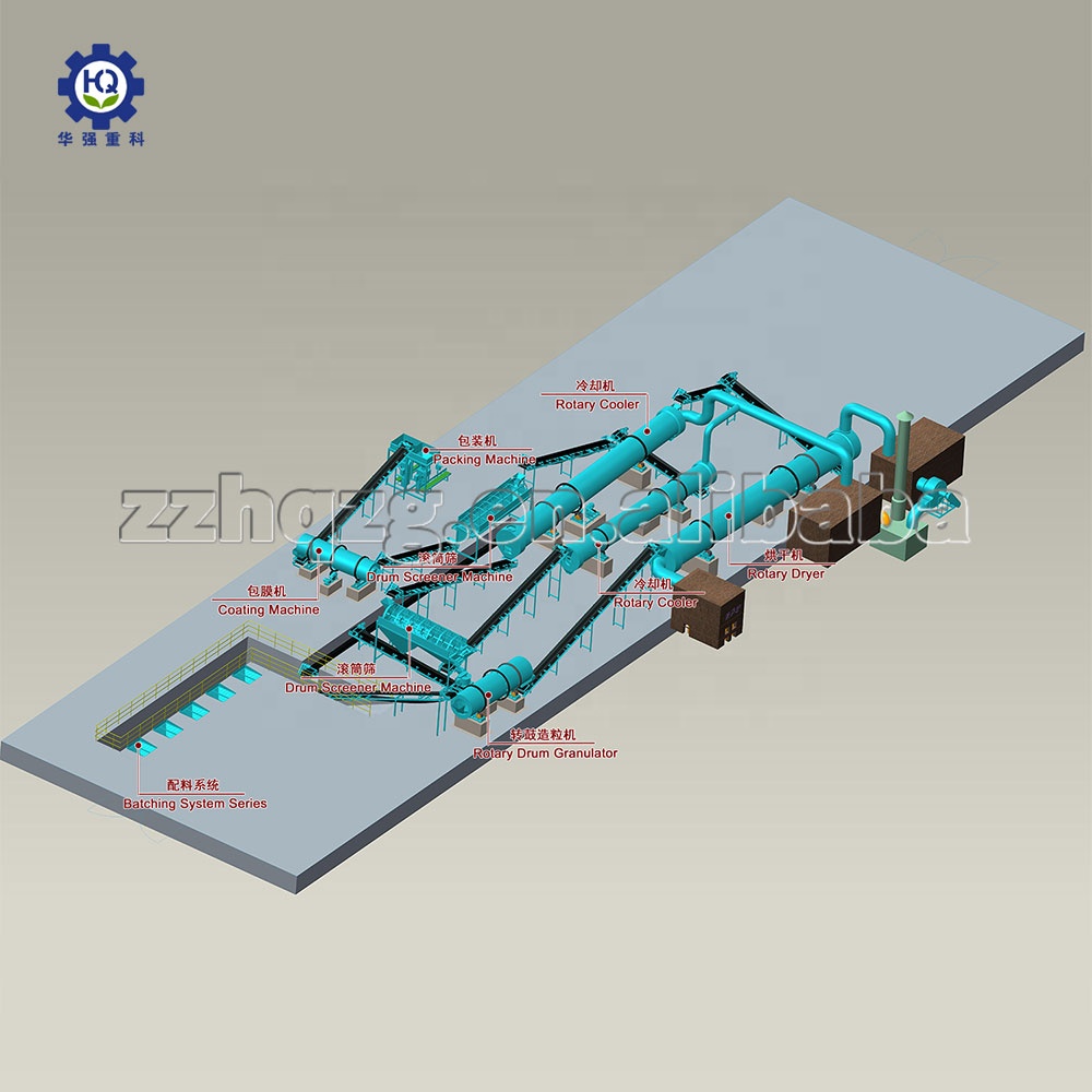 calcium nitrate compound fertilizer granulation production line