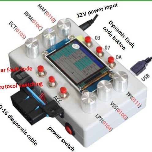 OBDEMOTO 6009 эмулятор сигнала симулятор OBDII 16Pin автомобильные ECU инструментом для моделирования OBD-II разработки продукта, тестирование