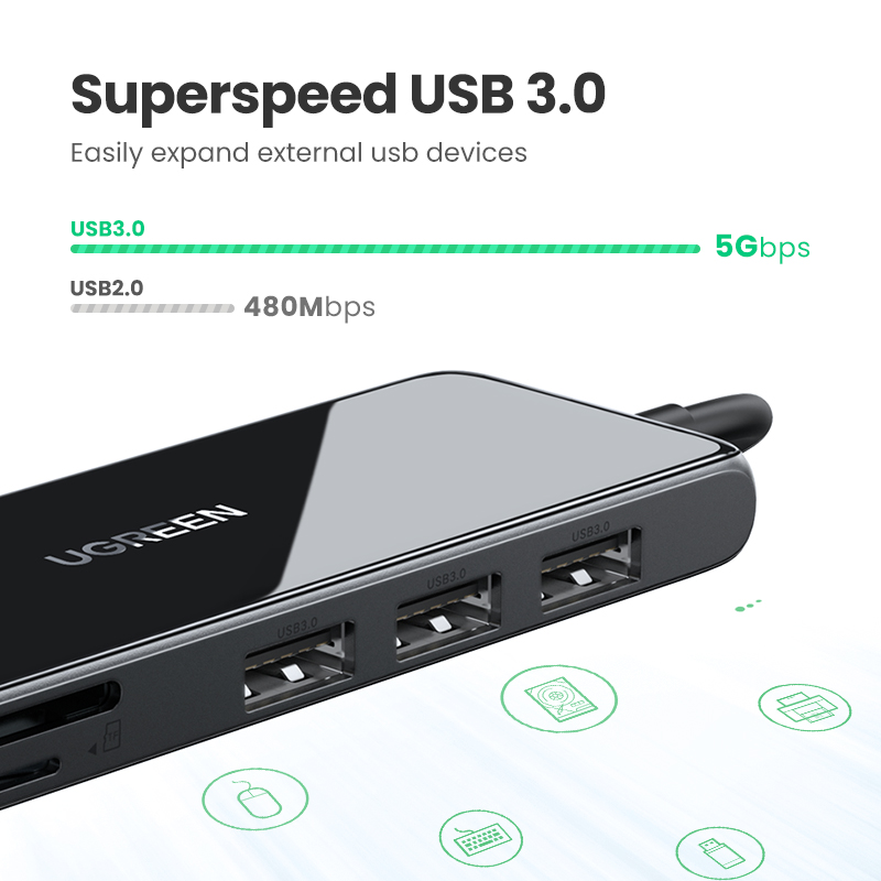 Ugreen 6in1 USB C 4K 60 Гц UHD Type-C многопортовых адаптер USB-C 3,0 разветвитель порт Type-C USB хаб для MacBook iPad Pro 2020