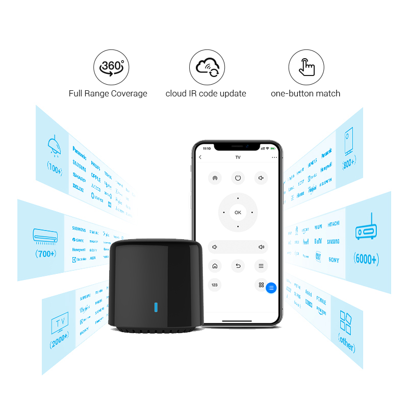 BroadLink BestCon RM4C Mini Wifi IR Wireless Universal Remote Controller Smart Home Automation Work with Alexa Google Home IFTTT