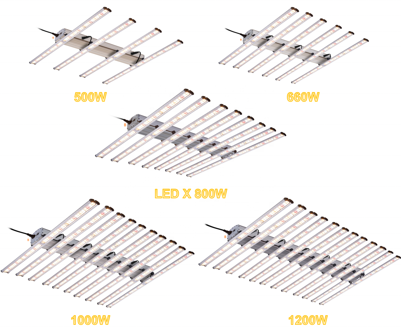 Hot-selling Greenhouse 1200W Model X Full Spectrum LED Grow Light