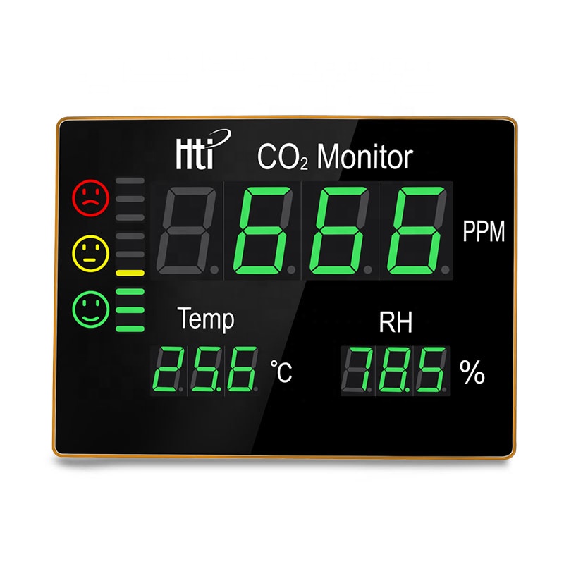 HT--2008 популярный настенный CO2 Монитор, измеритель углекислого газа; Детектор co2