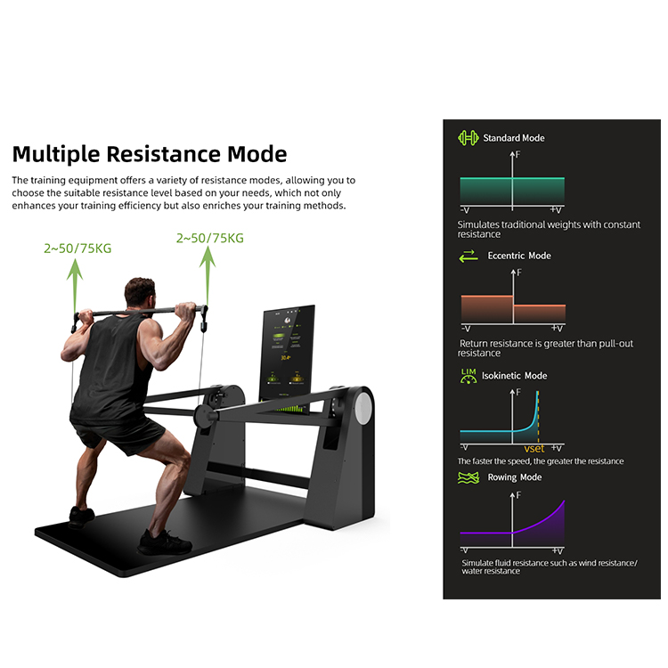 Xburn GYM Master X Series Commercial Smart Comprehensive Training Gym Fitness Equipment Dual-Motor Resistance Units Exercise