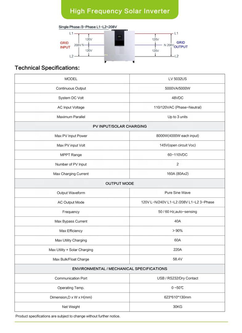 Высокая частота 120V/240V Сплит фазы солнечный инвертор 5000w