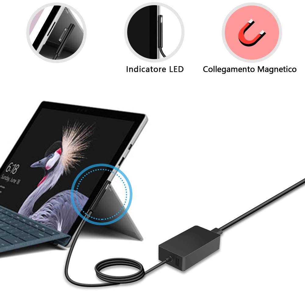Surface Pro 3/4/5/6, зарядное устройство, bolweo 12V/2.58A Сменное зарядное устройство адаптер питания Совместимость