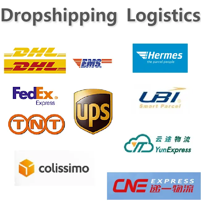 Dropshipping agent Etsy Ecommerce dropshipping agent special air line shipping from China to worldwide  door to door