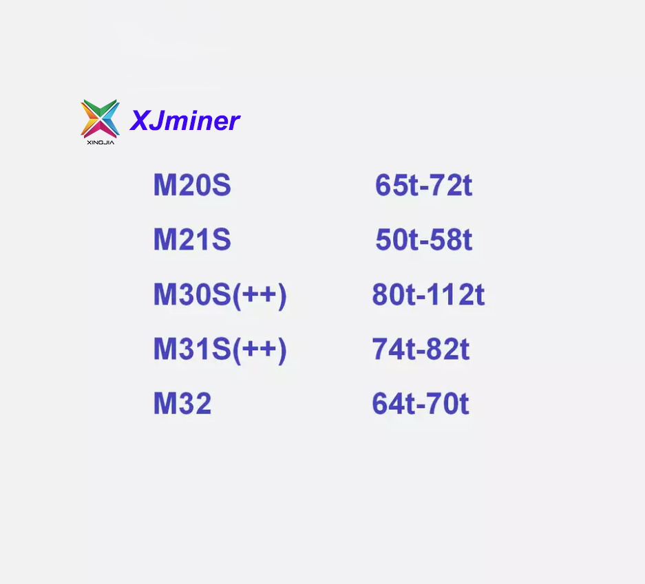 Новинка/б/у в наличии M20S 65t 65th/s 68t 68th/s 70t 70th/s 3360W M21s 54t 54th 56t 56th 58t 58th/s 60t 60th/s 3360 Вт