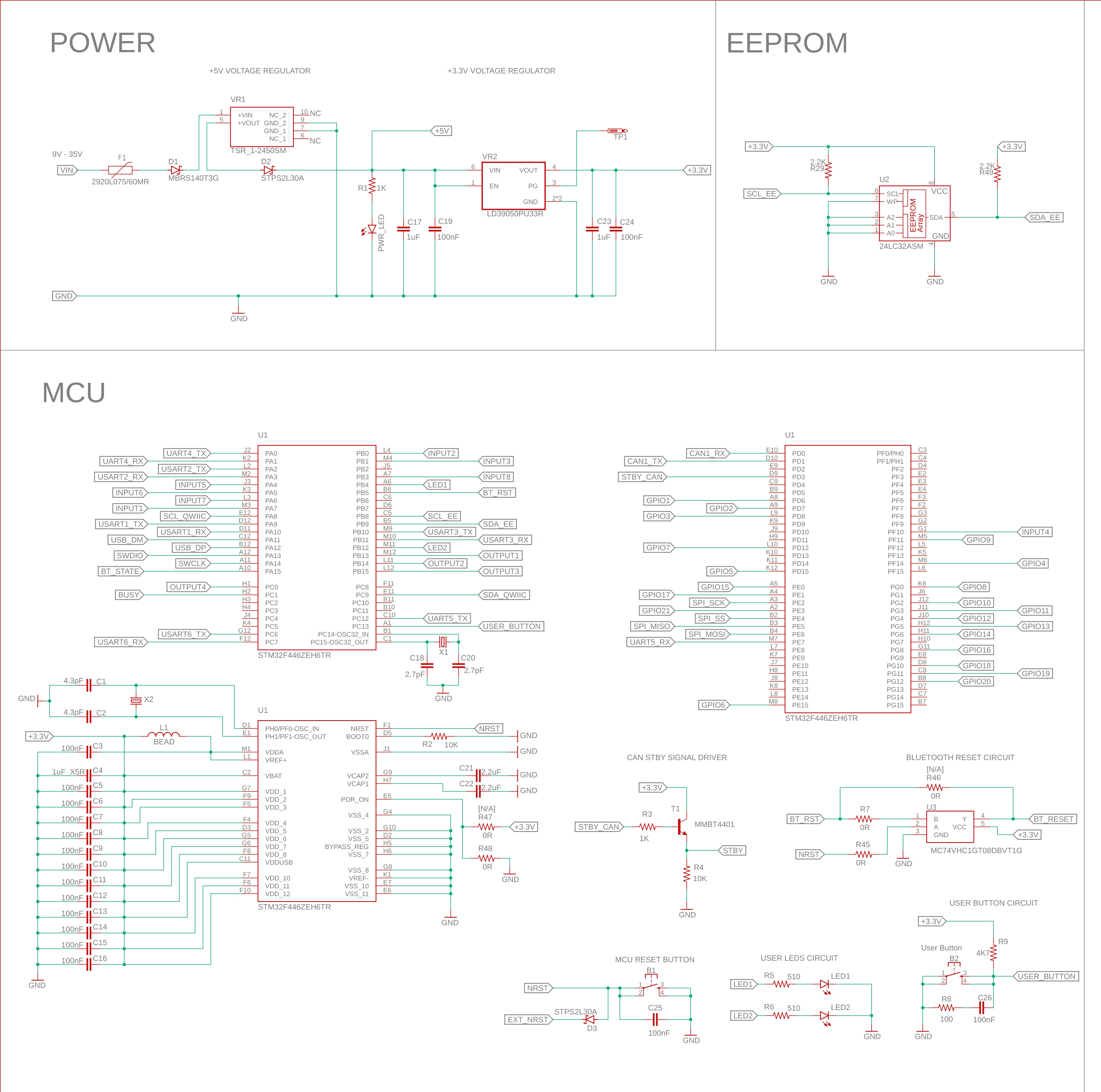 PCB Gerber файл дизайн, PCBA Bom Gerber файлы дизайн, Gerber PCB комплексное обслуживание PCB макет и сборка