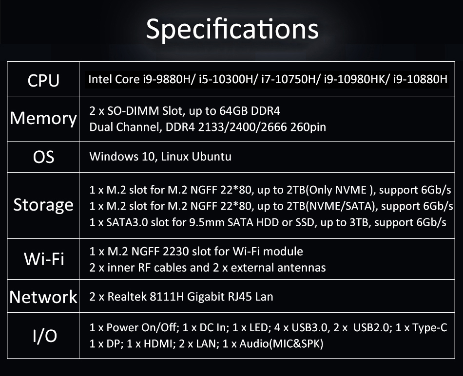 I9 Мини Игровой ПК Intel core I9 9880H/10880H/i7 8750H/ E-2176M/10300H 8 ядро NVME SSD игровой настольный компьютер
