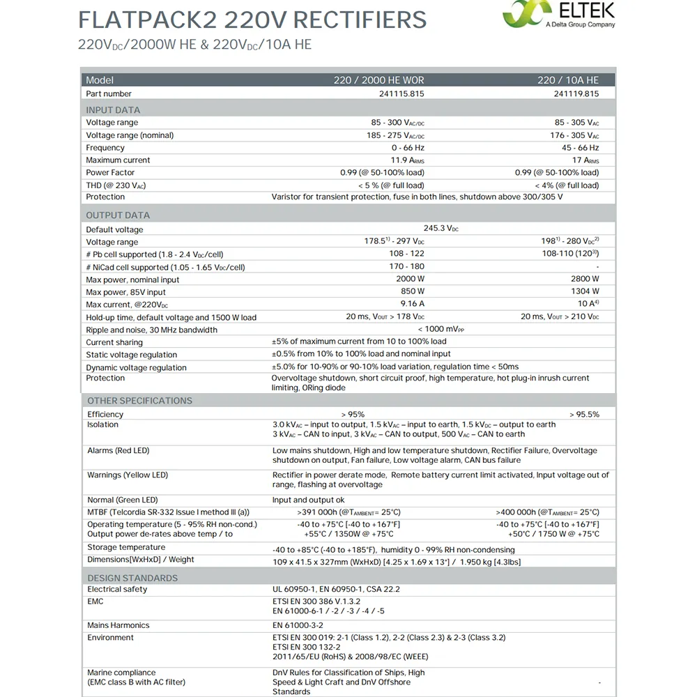 Original 220v 10A Rectifier Module Eltek Flatpack2 220V/10A HE 241119.815 For Marine Offshore Data Center Power Utilities