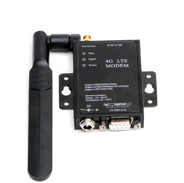 4G сетевой GSM-Модуль PLC SMS-сигнализация 485 последовательный порт DTU Беспроводная передача данных сигнализация TC35I