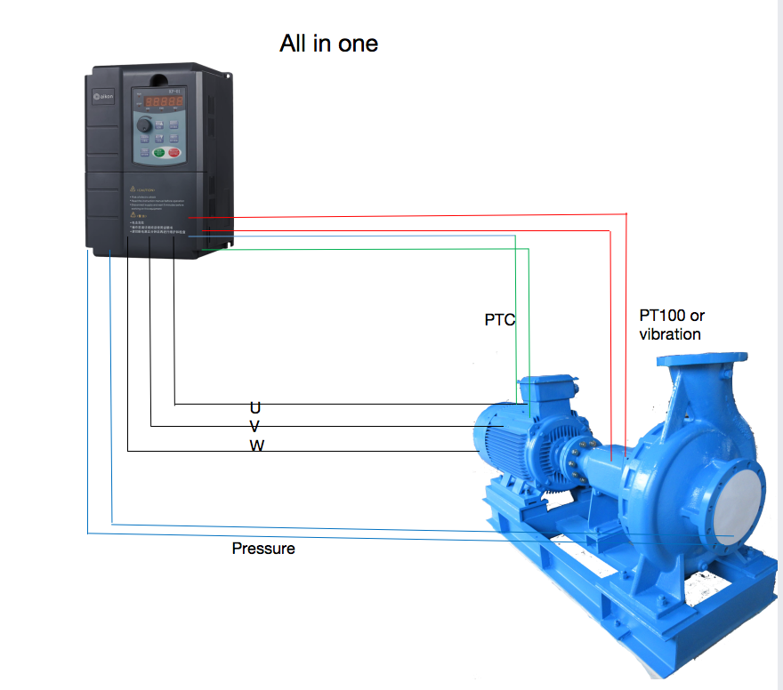 Water dry run pump controller 50Hz 60Hz 220V Single Phase to 380V three phase output motor vfd fan speed control