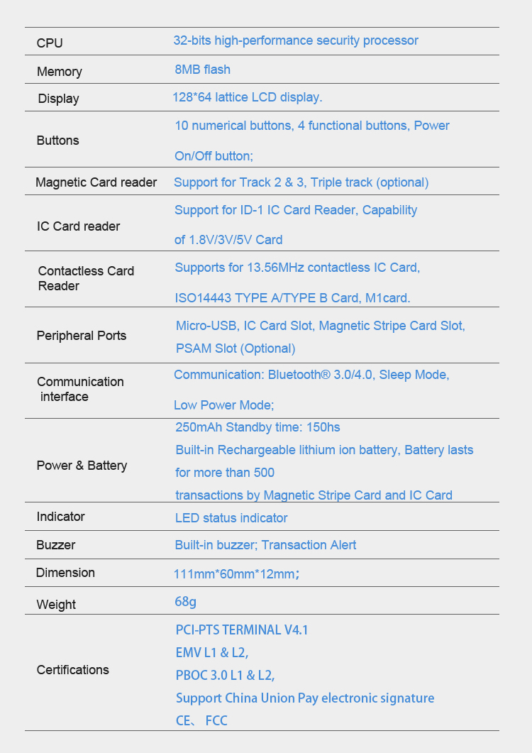 Keypad Keyboard Credit Chip Card Reader Writer Mpos With EMV PCI MPOS Approved USB BT Connection MSR ICC NFC Pinpad System