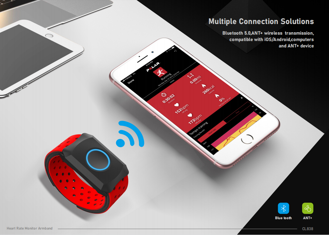 Chileaf newest style Heart Rate Monitor Armband Blue tooth ANT+ HRM arm strap Support API/SDK